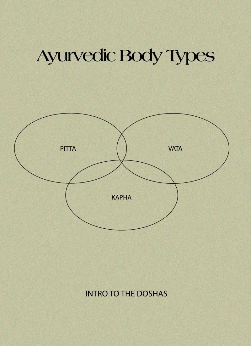 Doshas in Ayurveda